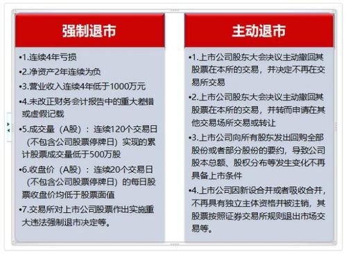 深度解析与策略探讨，股票板块投资的盈利机会与挑战