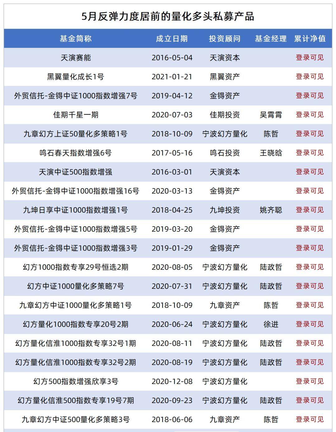 股票买卖定价策略与考量因素解析