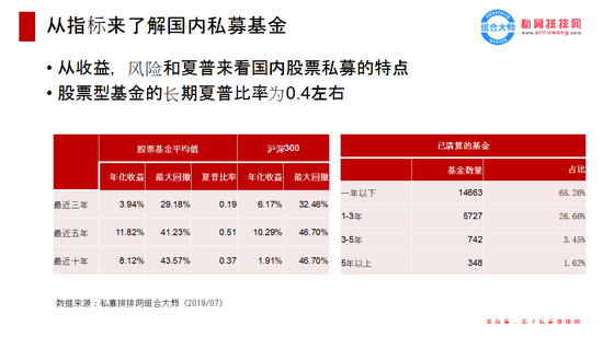 产品中心 第15页