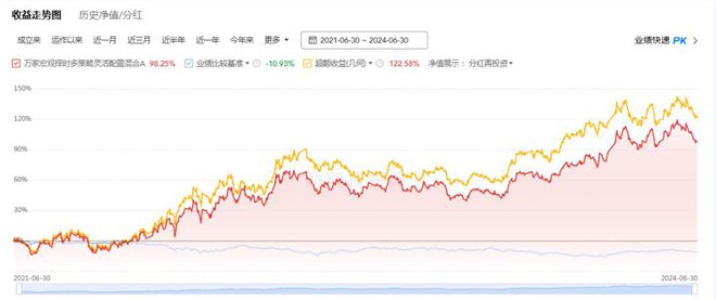 股票投资十大策略，洞悉市场变化，精准把握投资机遇