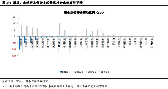 股票投资策略构建的核心思路与方向