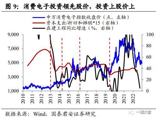 投资股票策略，构建稳健投资组合与风险管理框架之道