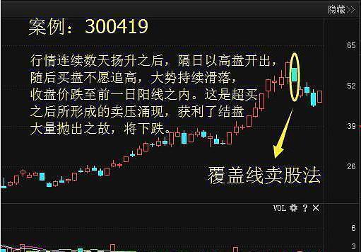 证券交易基础策略，构建稳健投资体系的指南