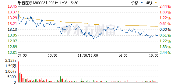 公司资质 第15页