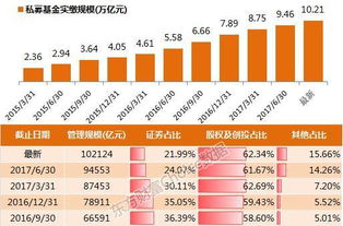 一、期货市场概览与炒期货潜力深度解析