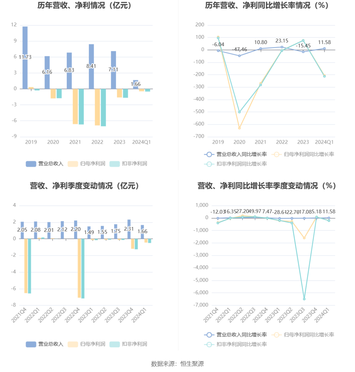 XXXX年股权交割日与月份周数关系解析