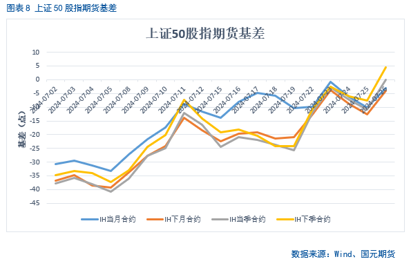 揭秘股指期货交割日，聚焦2024年股指期货交割的重要性与策略选择