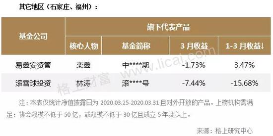 华润5G期货收益的合法性深度解析