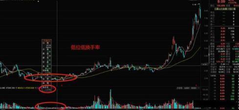 股市风险的深度解析与应对策略，识别、规避与管理的关键之道