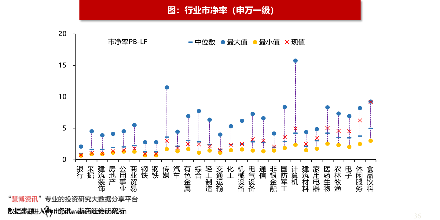 一万元炒股一年盈利潜力，理性分析与策略探讨