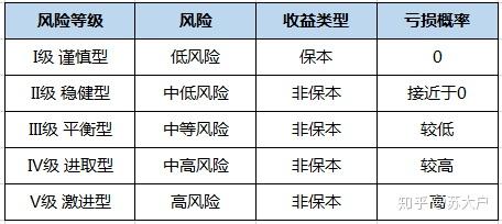 阳台文化 第10页