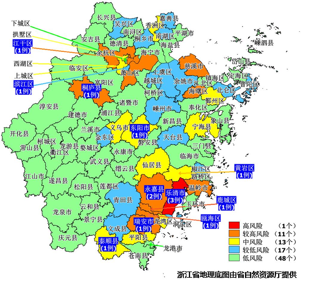 股票风险评估详解，五级风险如何理解与应对股市挑战