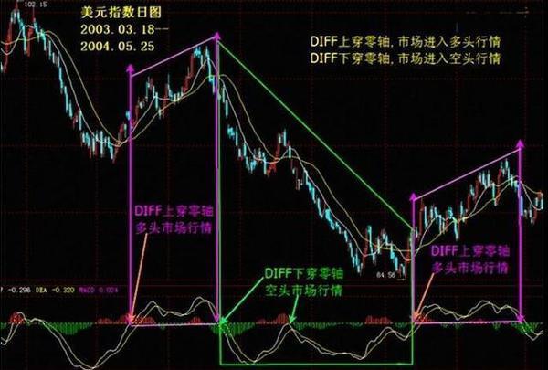 老股民发出风险警告，股市投资需谨慎前行，风险信号显现警报！