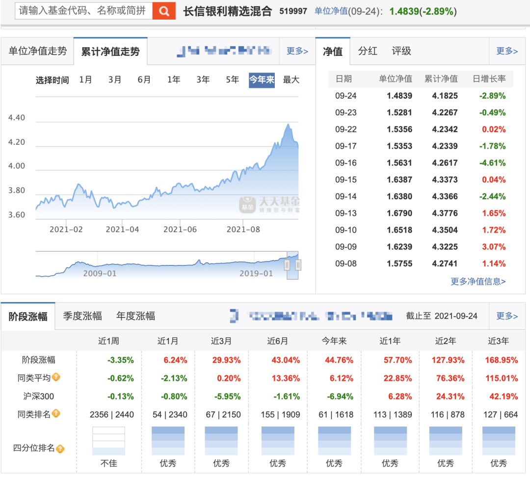 股票风险等级详解，认识股票投资中的风险层次