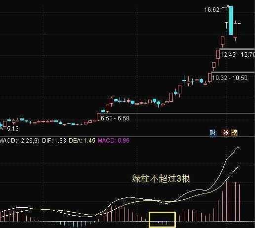 股票市场风险深度解析，三分法视角下的风险洞察