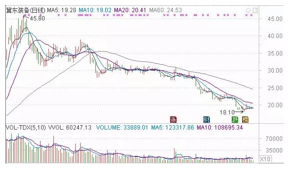 股市风险类型全面深度解析