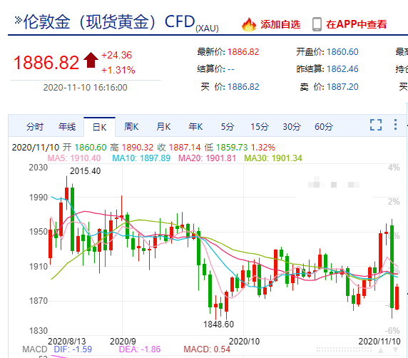 股市风险评估的重要性与未评估后果，洞悉潜在风险，规避投资陷阱