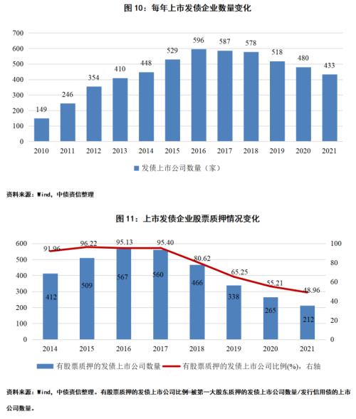 股市波动风险类型解析及其影响深度探究