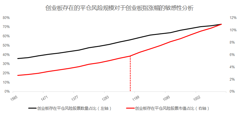 深度解析，股票投资的风险、影响及应对策略