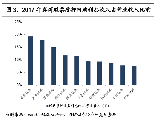 股市风险解析与应对策略