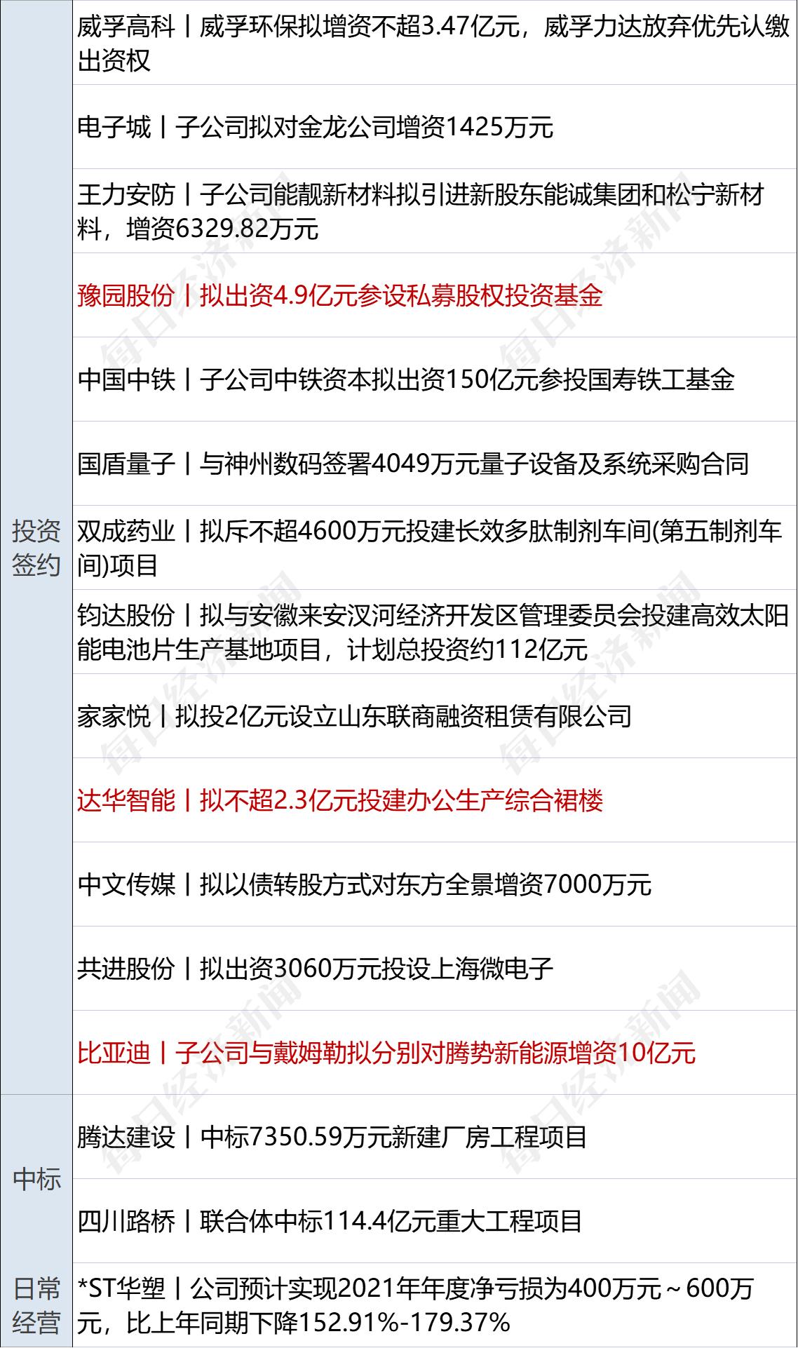 证监会发声后A股大涨，市场反应与政策解读聚焦点