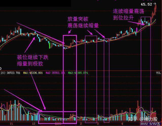 中国股市并未彻底崩盘，深度解析市场走势与应对策略