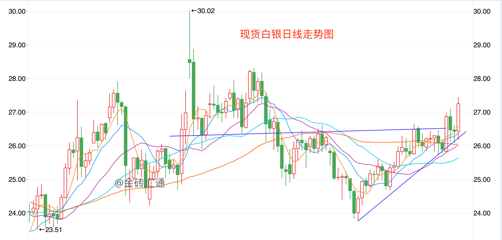 邹欣深度解析，股市泡沫量化研究与洞察