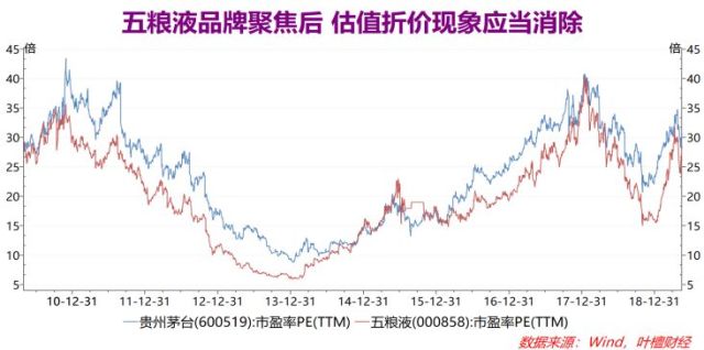 A股暴涨背后的驱动力与深层逻辑解析