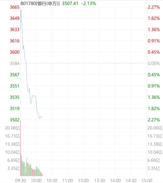 A股暴涨背后的深度原因解析