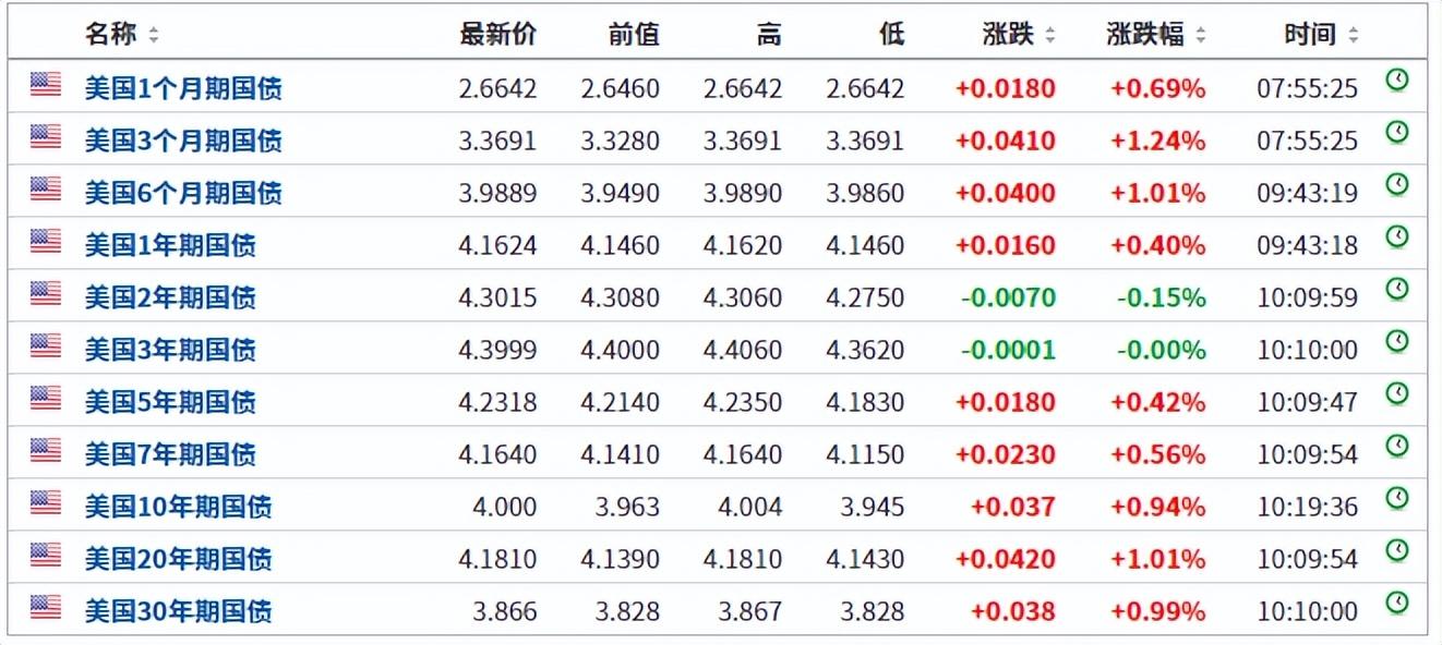 2024年11月10日 第2页