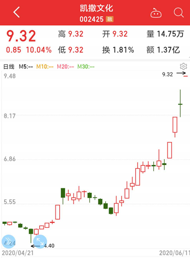 今日股市要闻速递，市场走势、行业热点深度解析