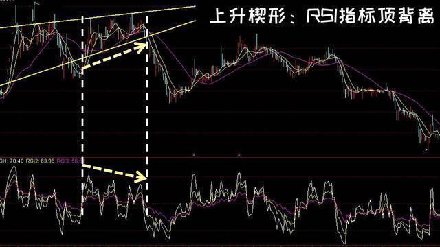 中国股市在2024年的现状与未来展望分析