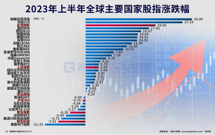 A股上半年投资者亏损挑战及应对策略，市场波动下的人均亏损近两万