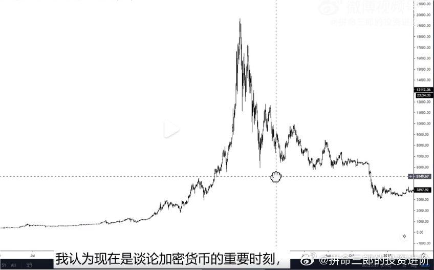 股市泡沫阶段标志解析