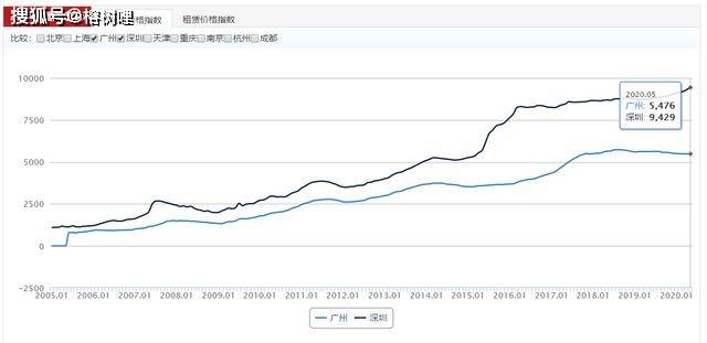 未来牛价走势展望，以2025年为观察点的涨跌预测