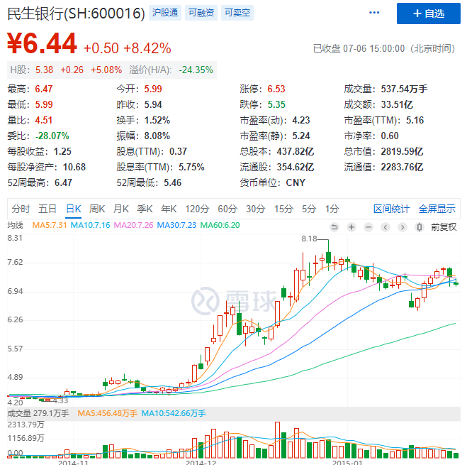 牛市轮涨次序，市场规律与投资机会深度探究