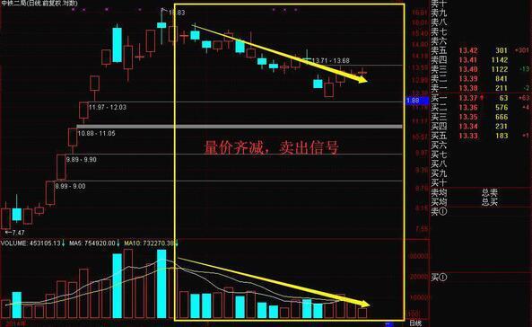 探索牛市涨跌背后的逻辑，市场波动背后的深层逻辑分析