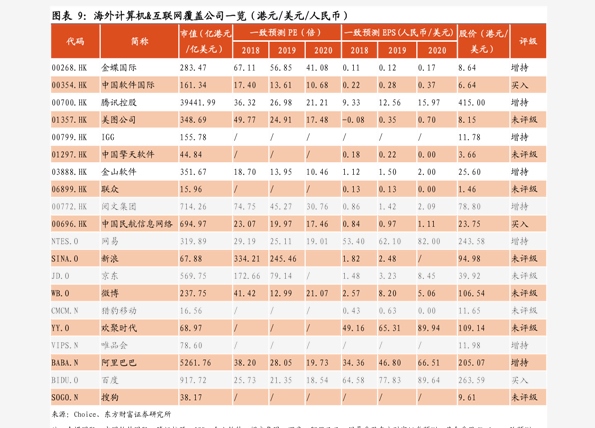 今日牛价行情涨跌一览表